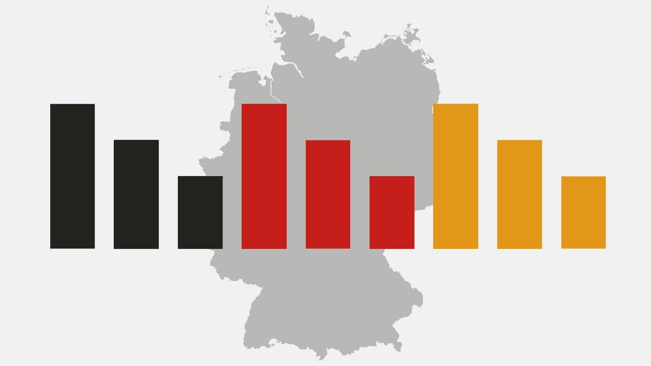 Symbolbild zur Rentendebatte und zur Bundesregierung von Friedrich Merz.